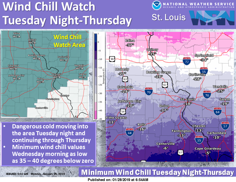 NWS image